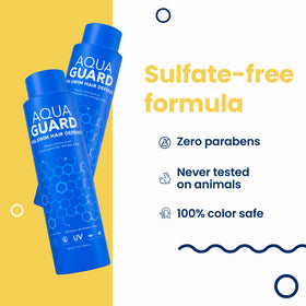 AQUA GUARD next to a water bottle showing scale and generous 16.9 oz volume