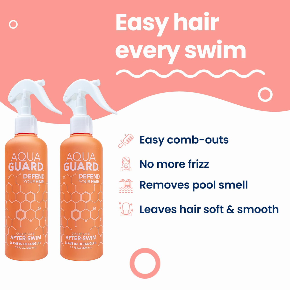 AQUA GUARD fine spray mist close-up demonstrating even application and lightweight feel