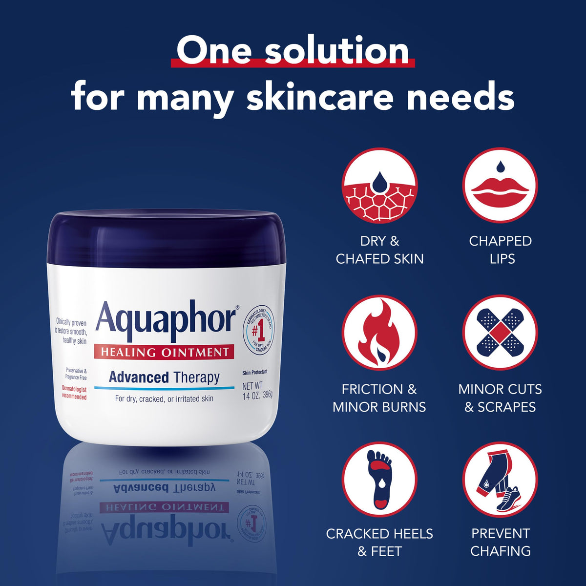 Aquaphor 14 oz jar next to common objects to show actual size