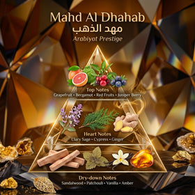 ARABIYAT Mahd Al Dahab perfume droplet texture suggesting smooth long-lasting application
