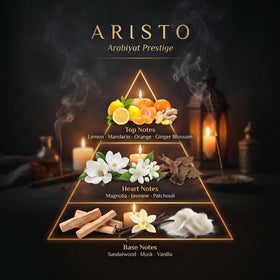 ARABIYAT PRESTIGE bottle held in hand to show true size and portability benefit