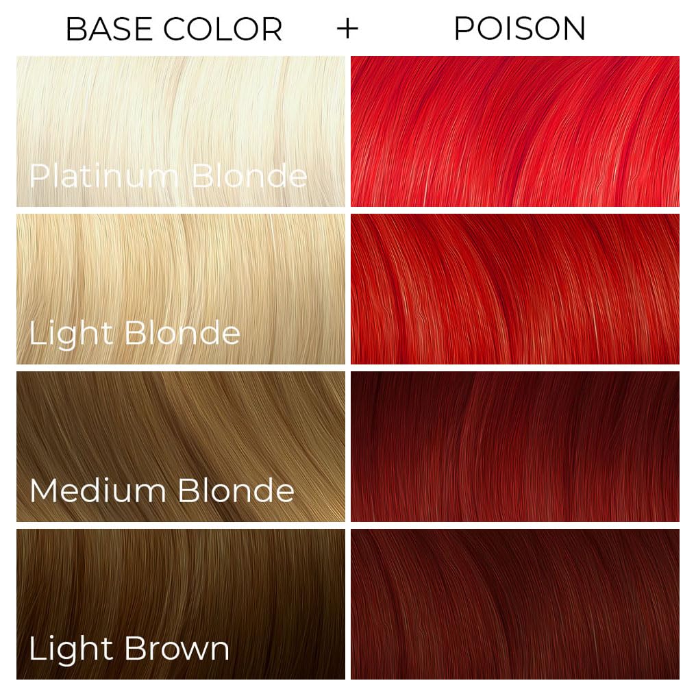 ARCTIC FOX Poison styled hair lifestyle shot showing long-lasting vivid results