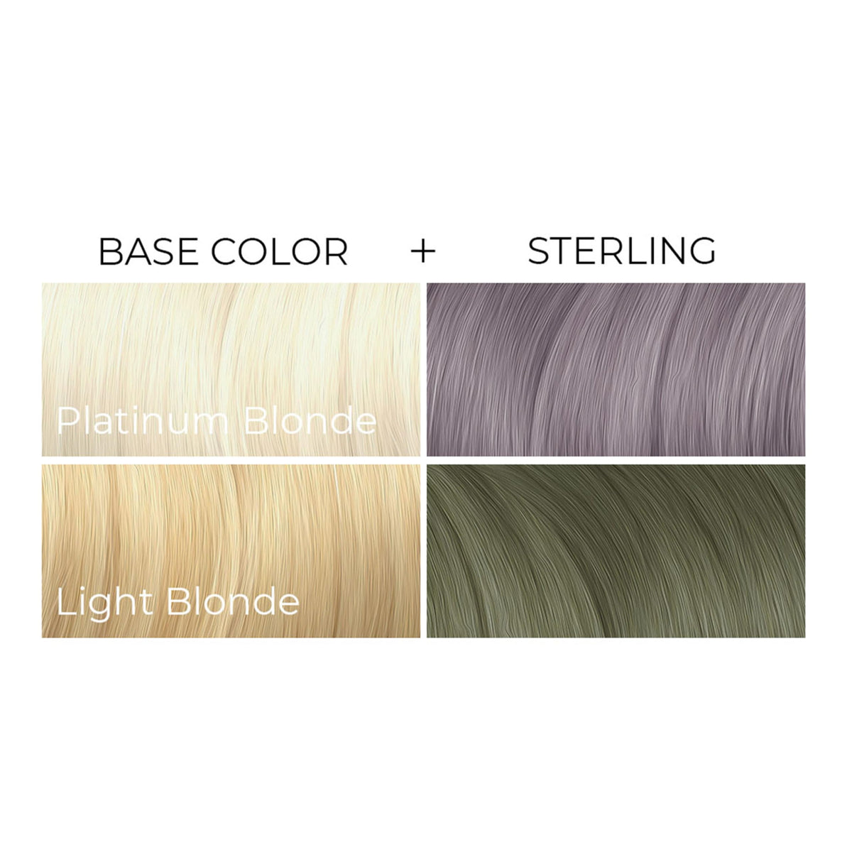 ARCTIC FOX Sterling closeup of silver hair strand highlighting soft conditioned finish