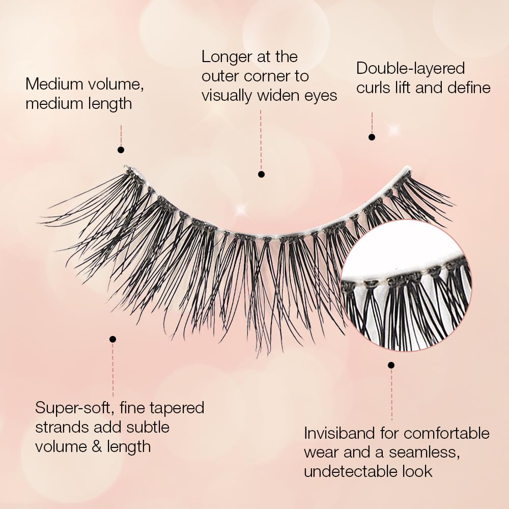 Ardell fiber texture detail showing silk-like tapered fibers for blend