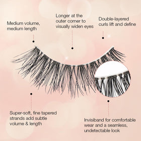 Ardell fiber texture detail showing silk-like tapered fibers for blend