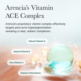 ARENCIA application on hand showing easy spreadability and quick absorption