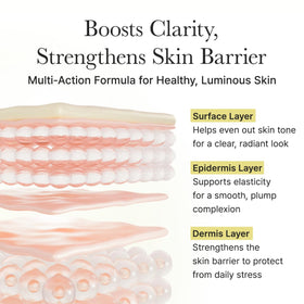 ARENCIA serum on hand illustrating quick absorption and non-greasy finish