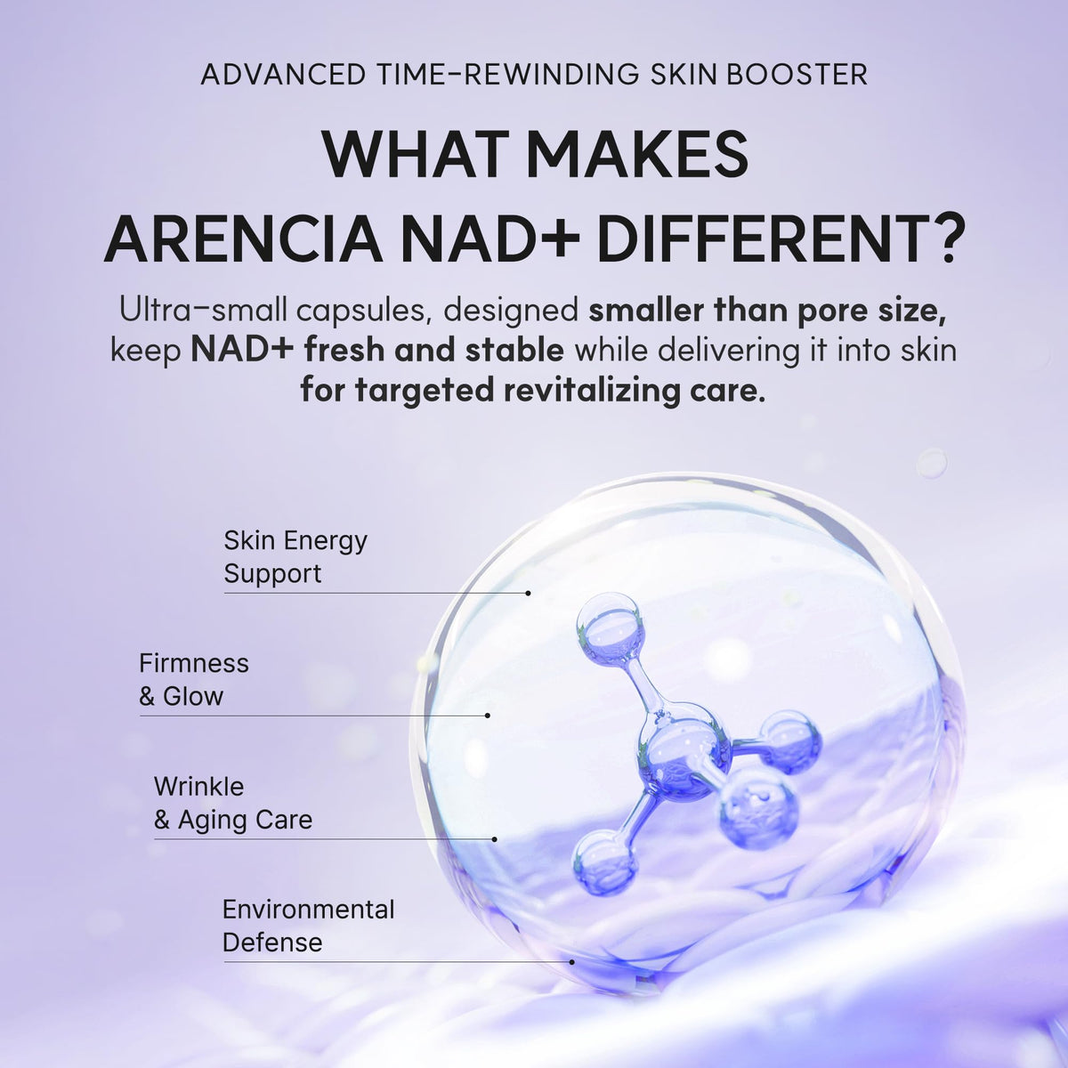 ARENCIA bottle beside moisturizer showing easy layering with other products benefit
