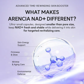 ARENCIA bottle beside moisturizer showing easy layering with other products benefit