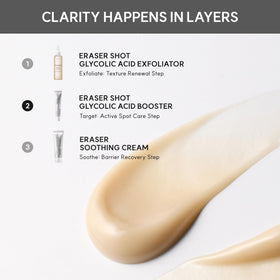 ARENCIA label detail showing active ingredients and formulation transparency benefit