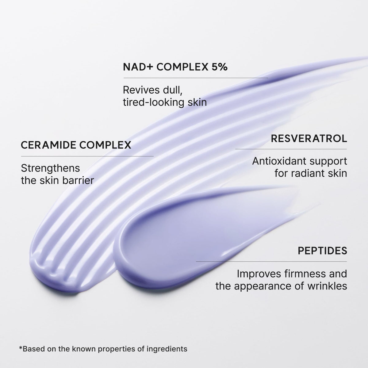 ARENCIA pipette dispensing drop illustrating precise dosing benefit