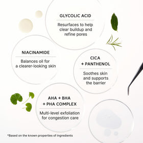 ARENCIA before and after style image showing visible pore refining benefit