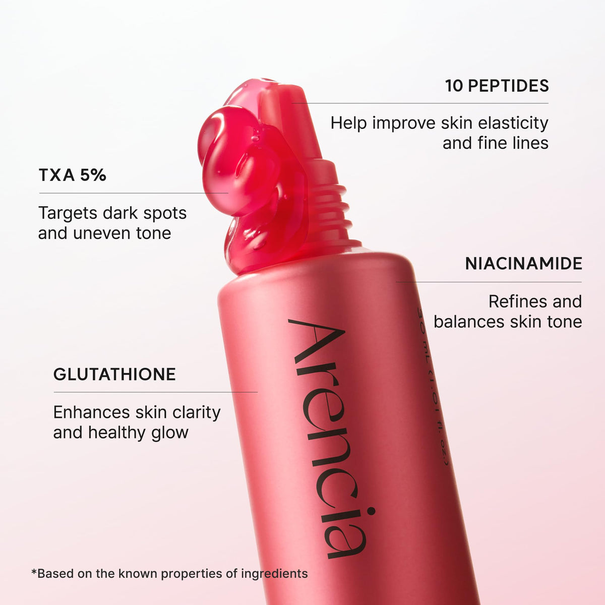 ARENCIA applying serum to hand, demonstrates fast absorption and hydration benefit