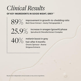 Arey applying serum to scalp highlighting targeted overnight support