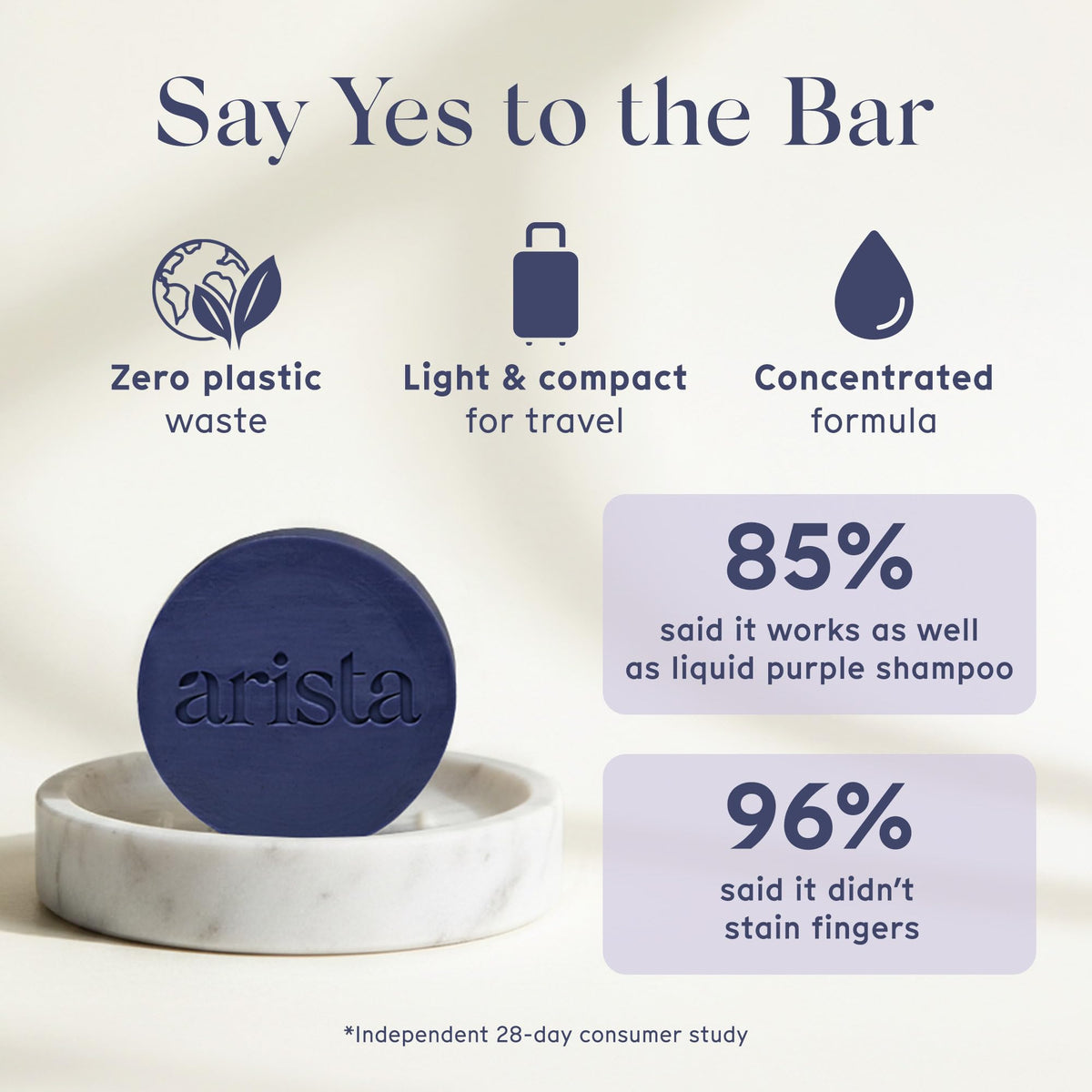 Arista ayurveda shampoo bar in travel tin demonstrating plastic-free portability