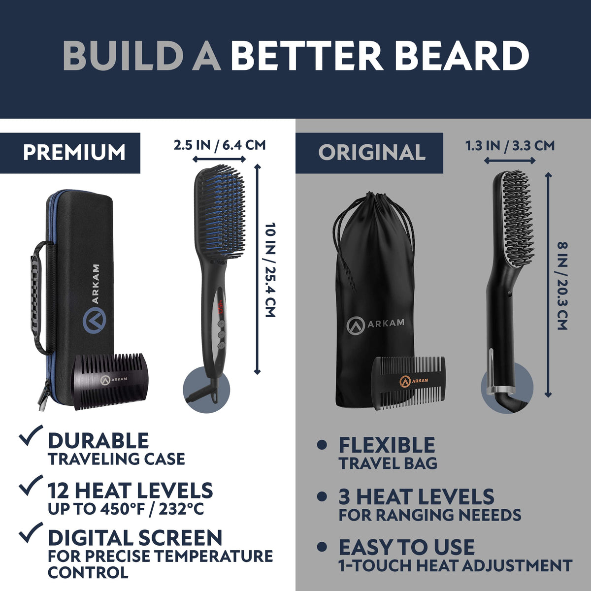 Arkam beard straightener in use on man demonstrating quick single-stroke smoothing