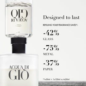 Armani Beauty bottle on a seaside backdrop suggesting marine-inspired freshness