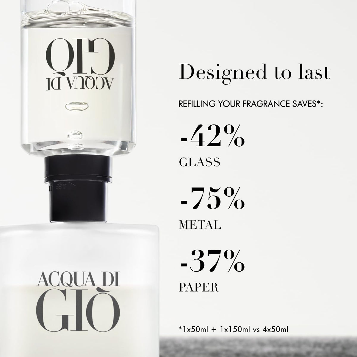 Armani Beauty bottle on a seaside table evoking Mediterranean freshness benefit