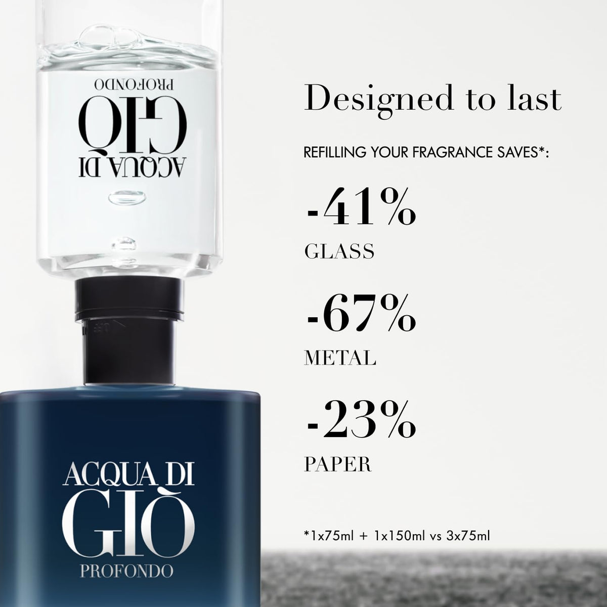 Armani Beauty lifestyle shot by the sea suggesting fresh, confident wear