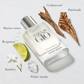 Armani Beauty boxed packaging for Acqua di Giò with clear brand identity benefit