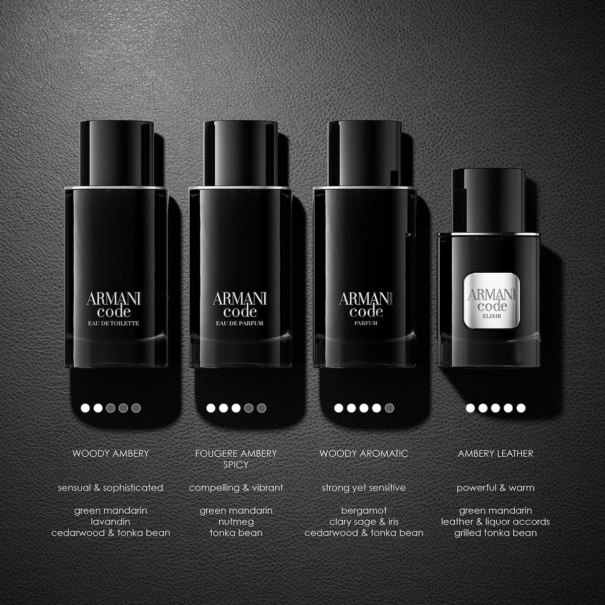 Armani Beauty Code boxed packaging showing branded presentation and variation