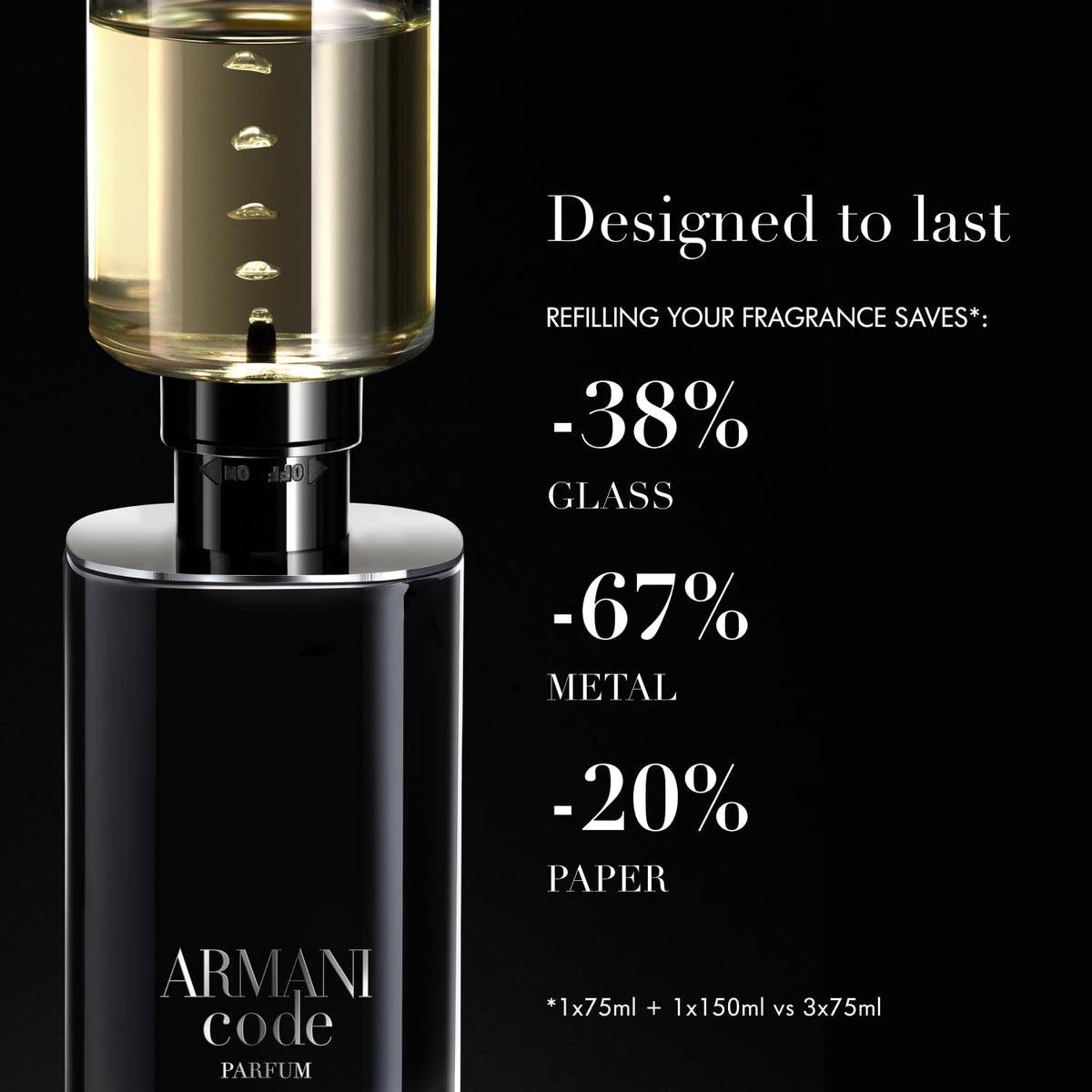 Armani Beauty bottle staged in evening outfit setting suggesting refined nightwear use