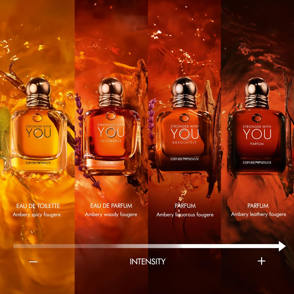 Armani Beauty ingredients visual with bergamot and vanilla suggesting olfactory notes