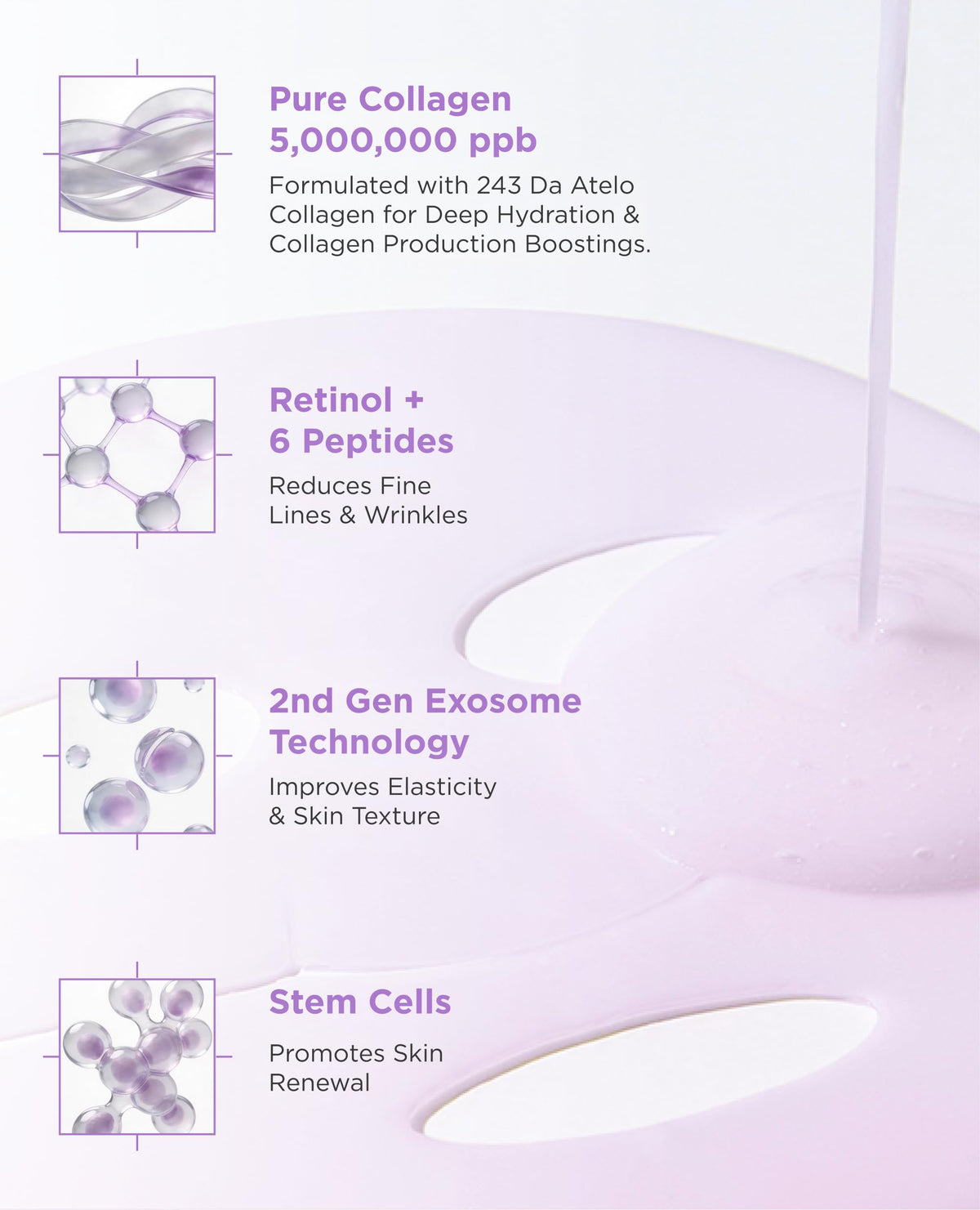 AROCELL label detail with retinol and stem cell tech indicating targeted care