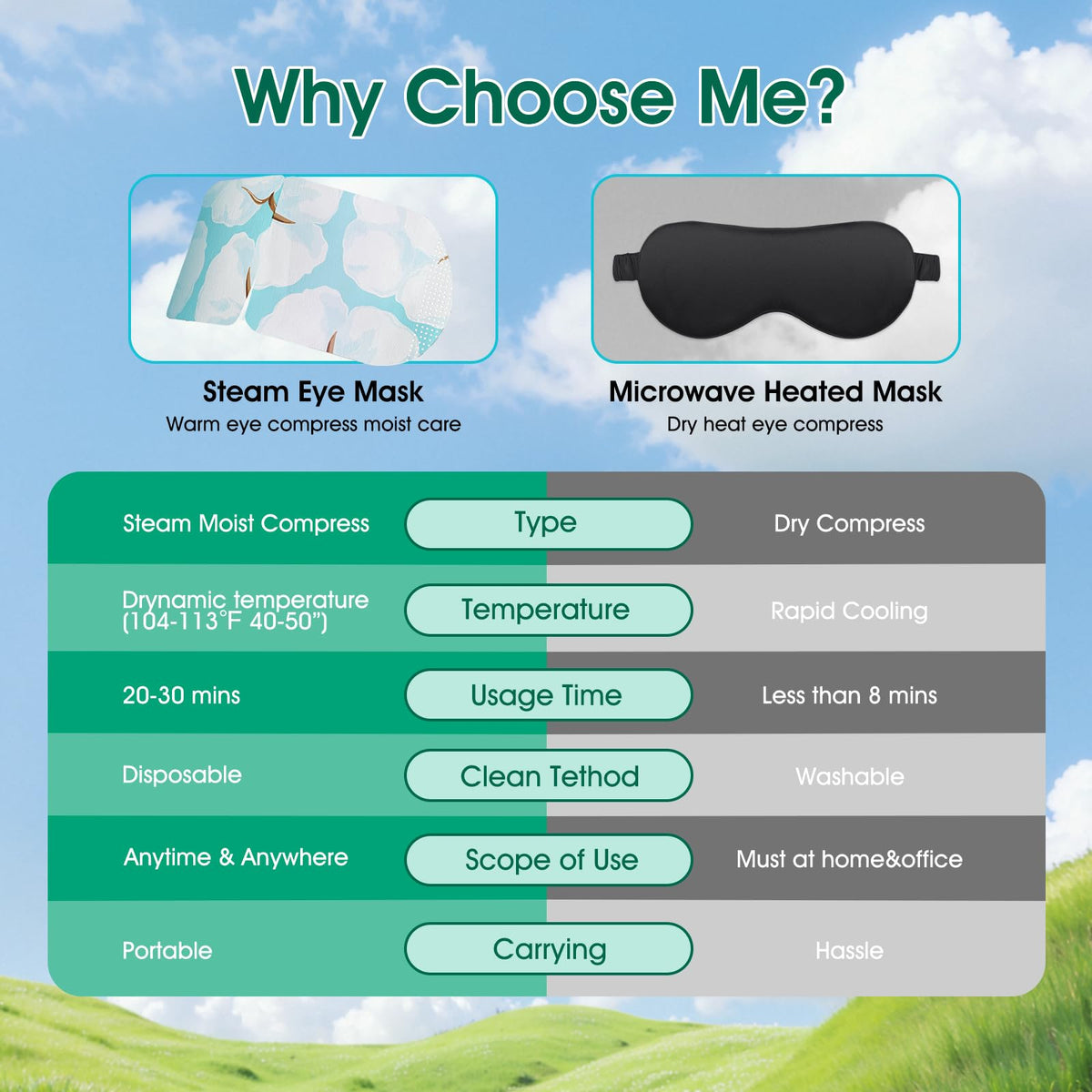 AROIC mask in use on a person in bed delivering relaxing warm compress benefits