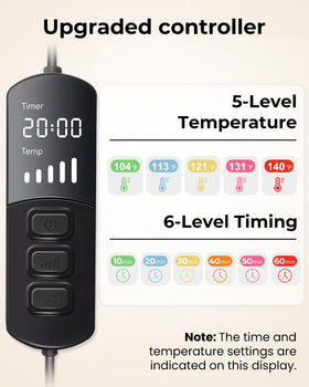 Aroma Season graphene heating detail highlighting deep-penetrating far-infrared heat