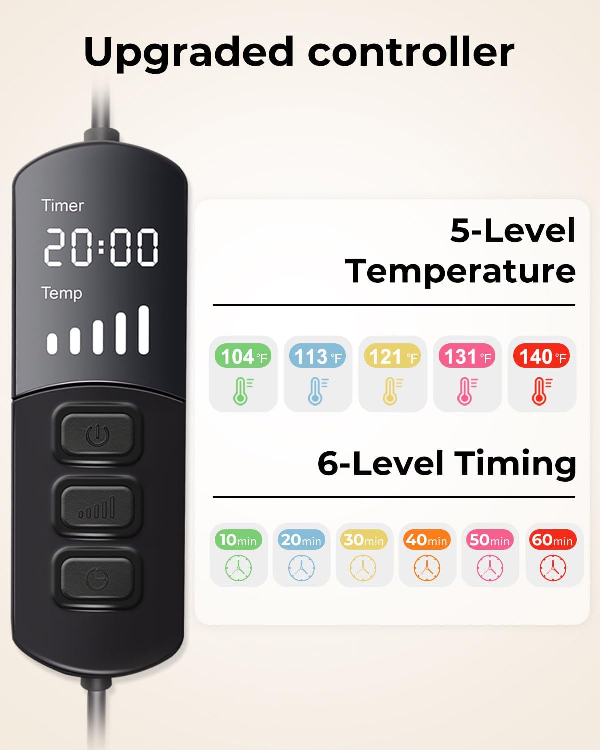 Aroma Season graphene heating panel detail for deeper warming