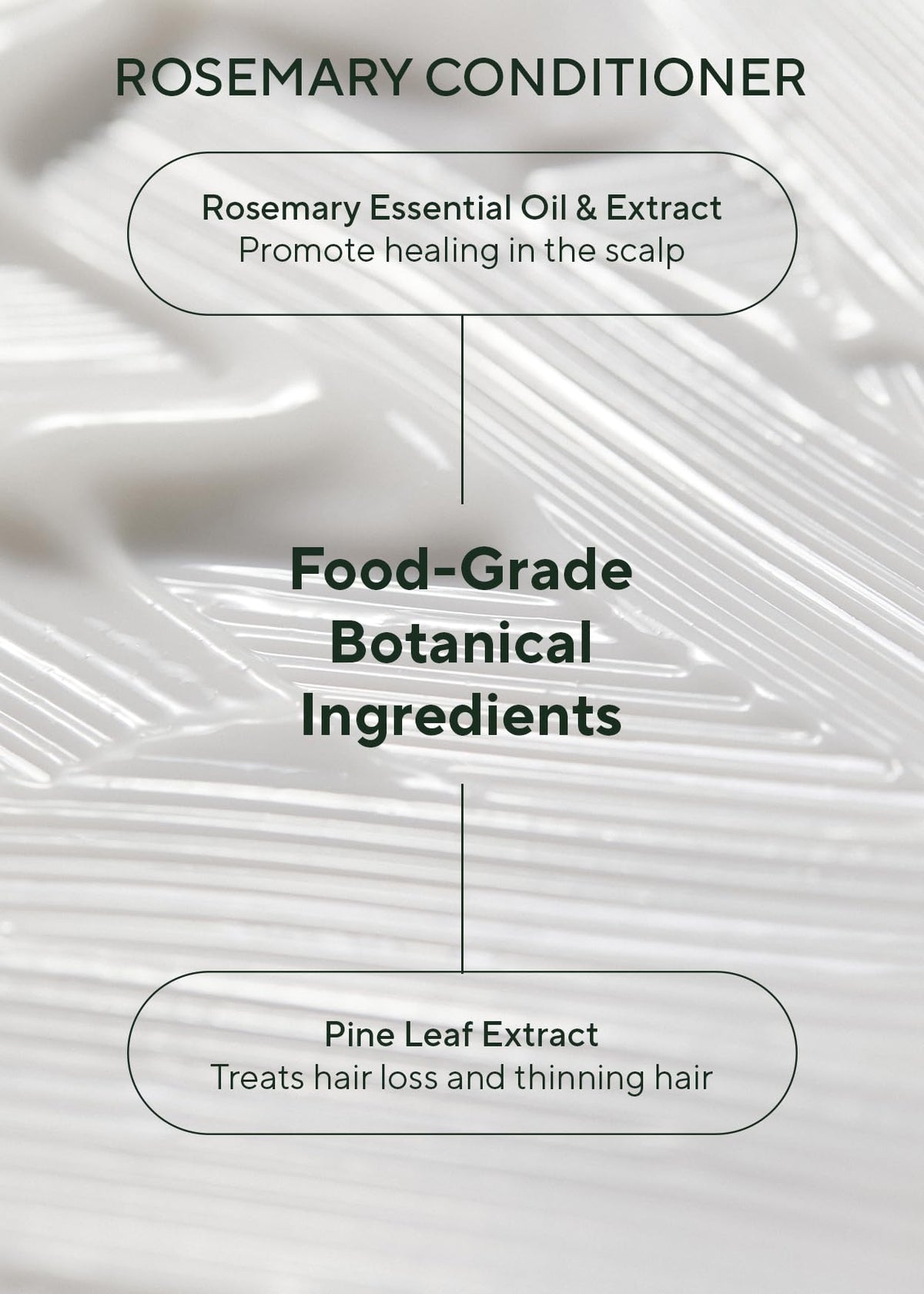 AROMATICA product label close-up showing botanical ingredient list and transparency benefit