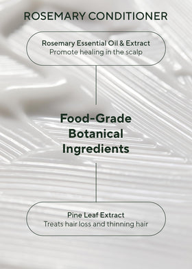 AROMATICA product label close-up showing botanical ingredient list and transparency benefit