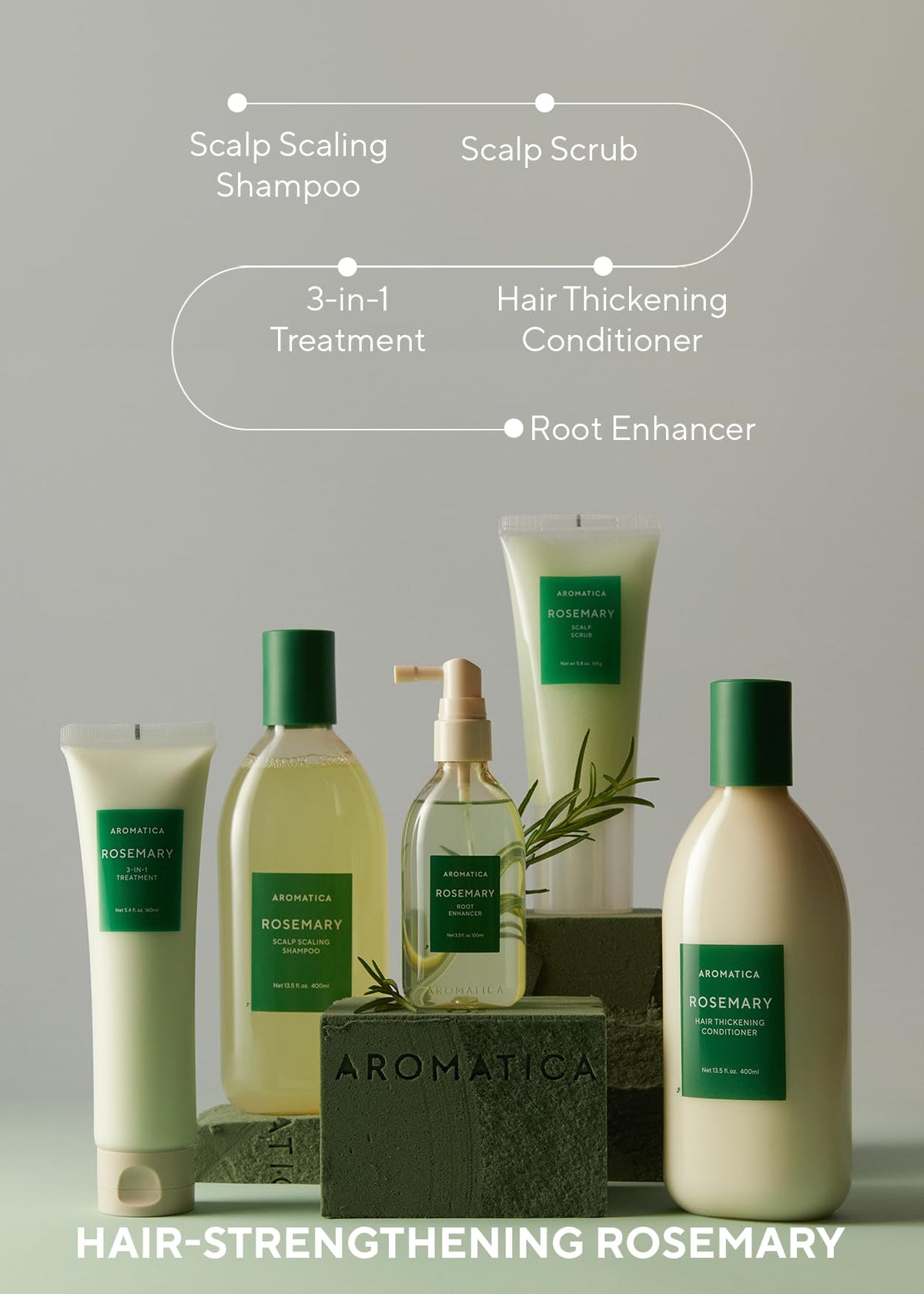 AROMATICA bottles in hand to show 13.53 fl.oz scale and travel-friendly convenience benefit