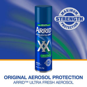 Arrid XX in hand size comparison showing portable 6 oz can convenience