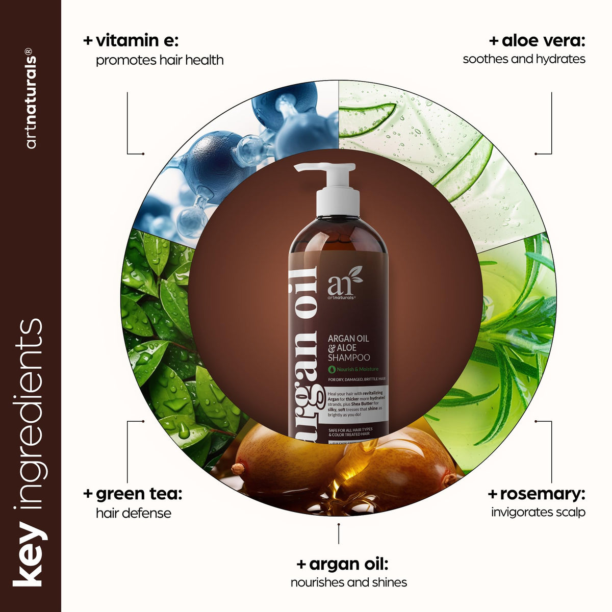 Artnaturals bottle beside argan nuts and leaves indicating natural nourishment