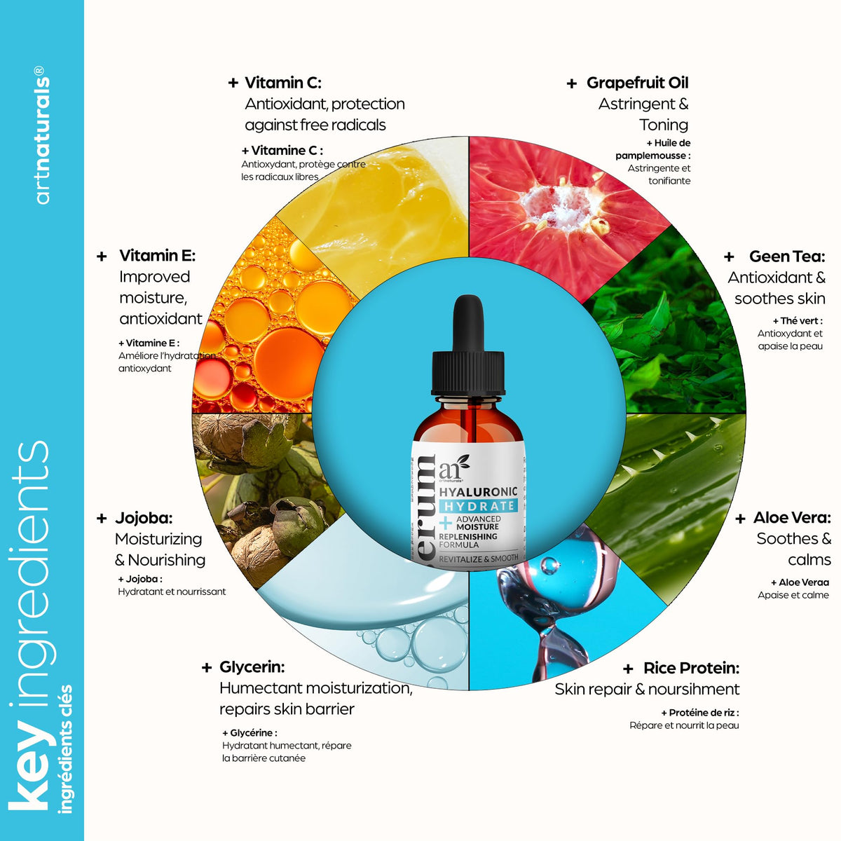 ArtNaturals texture close-up highlighting lightweight, fast-absorbing formula benefit