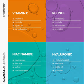 Artnaturals size and contents laid out to show three-month supply convenience