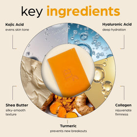 Artnaturals sponge and soap in hand demonstrating lathering and gentle application