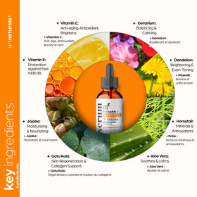 Artnaturals close-up of serum texture highlighting lightweight, fast-absorbing finish