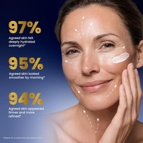 Arvesa night cream ingredient spotlight retinol and peptides for firmer skin