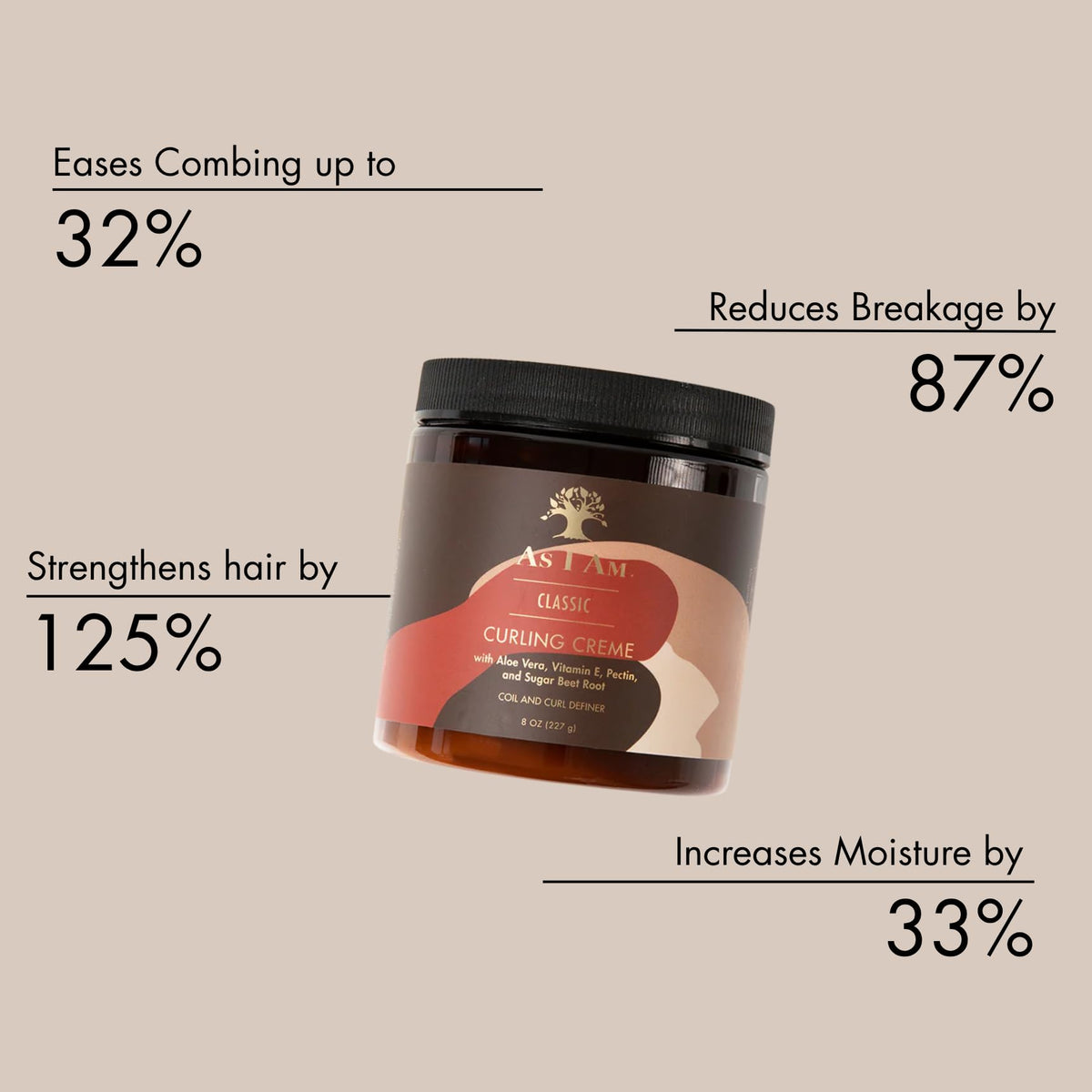 As I Am cream texture close-up highlighting smooth spreadable consistency