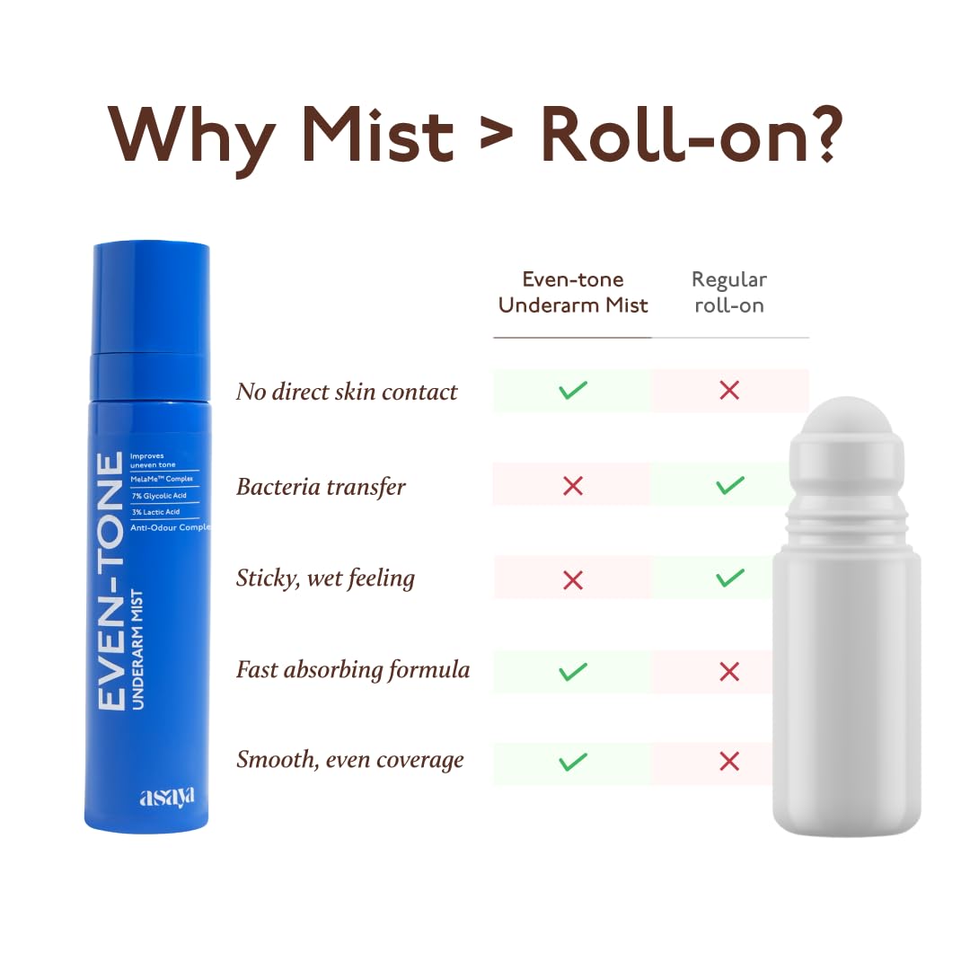 Asaya Even Tone Mist in hand for size comparison and travel-friendly benefit