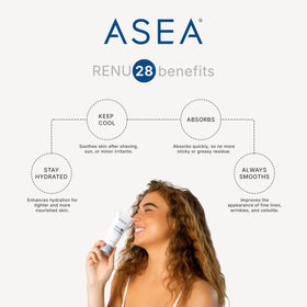 ASEA RENU28 applied to wrist demonstrates smoothing and non-greasy finish