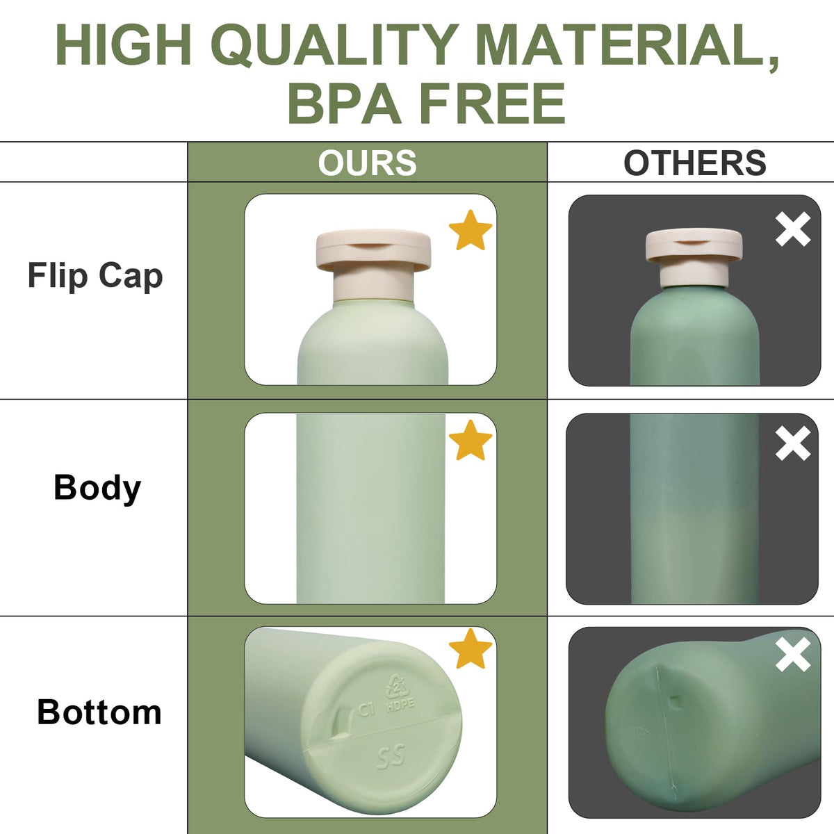 ASEVAT label surface detail emphasizing writable area for quick product identification