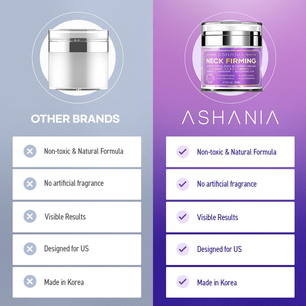 Ashania jar beside ruler showing 1.7 fl oz scale and travel-friendly benefit