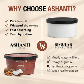 Ashanti Naturals ingredients display with coconut and almond oils showing nourishing benefit