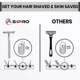 ASIPRO grip texture detail illustrating non-slip handle for confident shaving