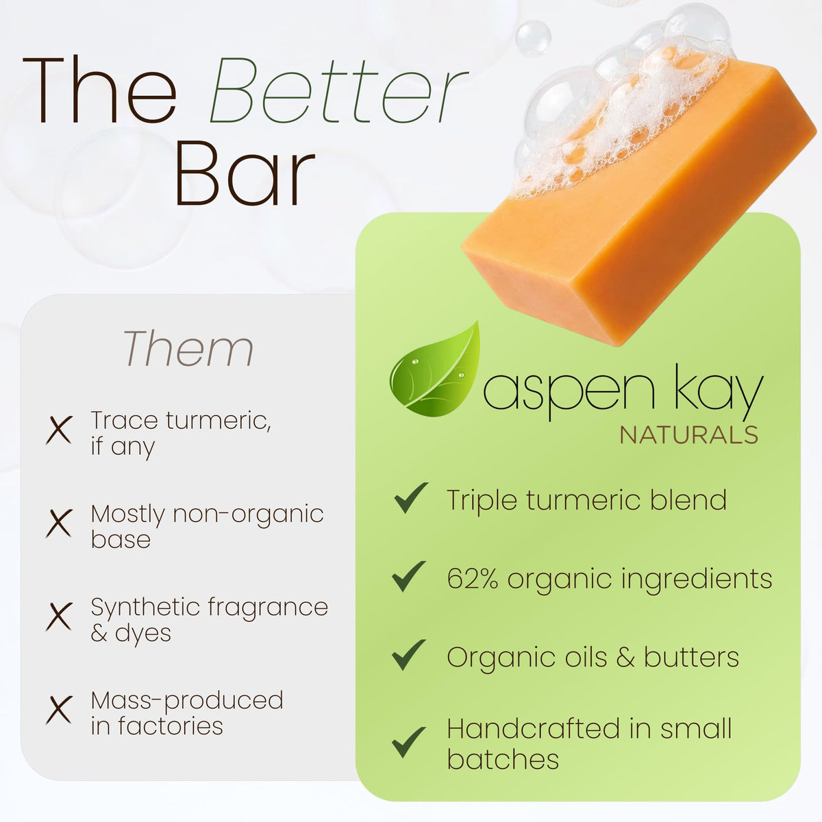 Aspen Kay Naturals texture closeup of shea butter lather for soft skin