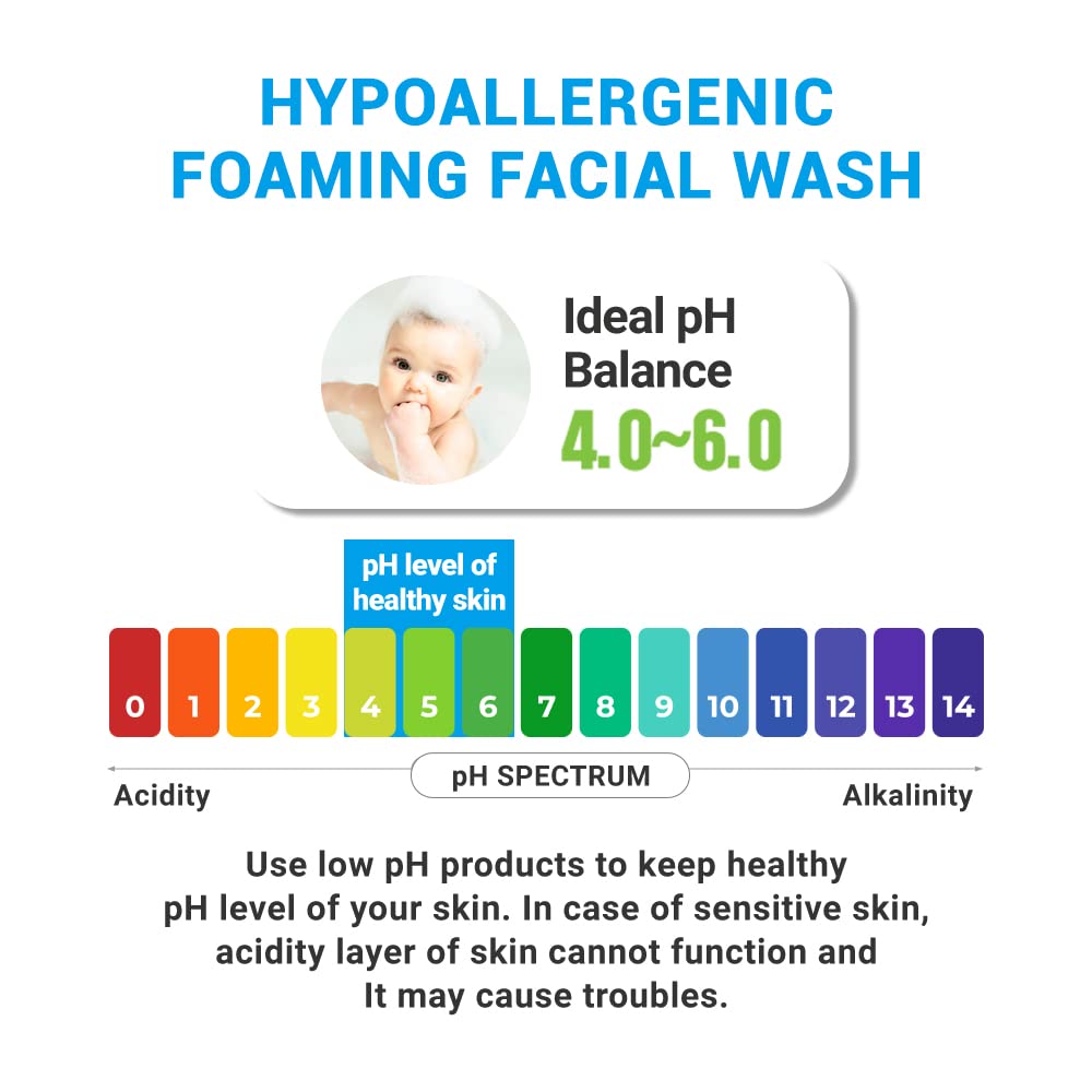ATOPALM bottle beside baby towel in bath setting for soothing routine benefit